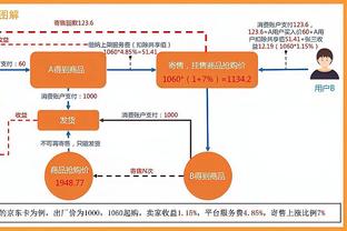 ?奇才遭遇16连败 追平队史最长连败纪录