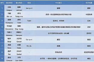 必威首页平台登陆网址是多少截图2